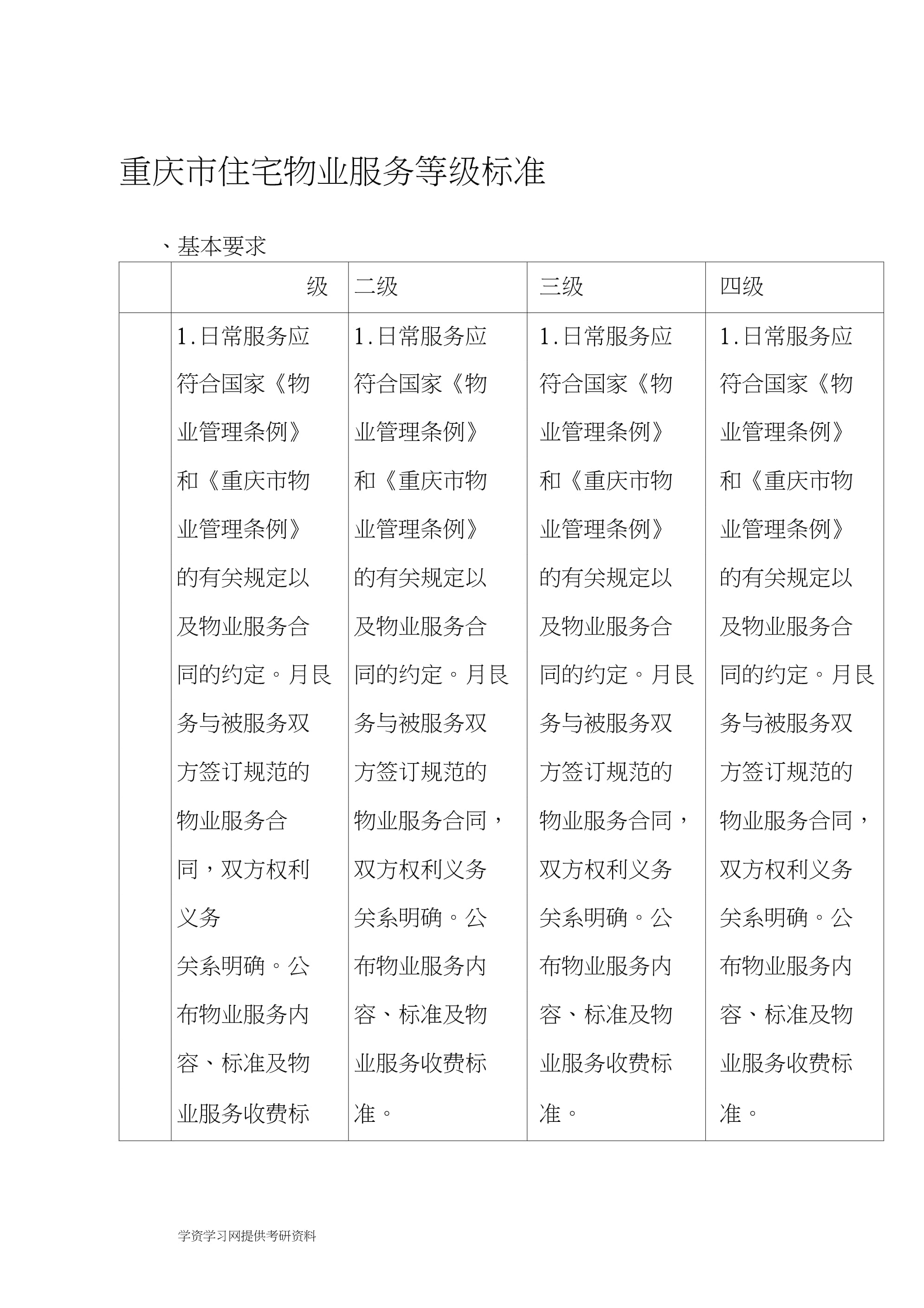 重庆市住宅物业服务等级标准